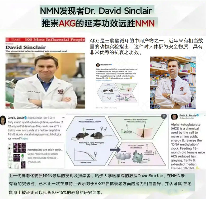 David Sinclair推崇AKG